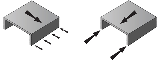벽체의 효과적인 지진저항 및 방향성