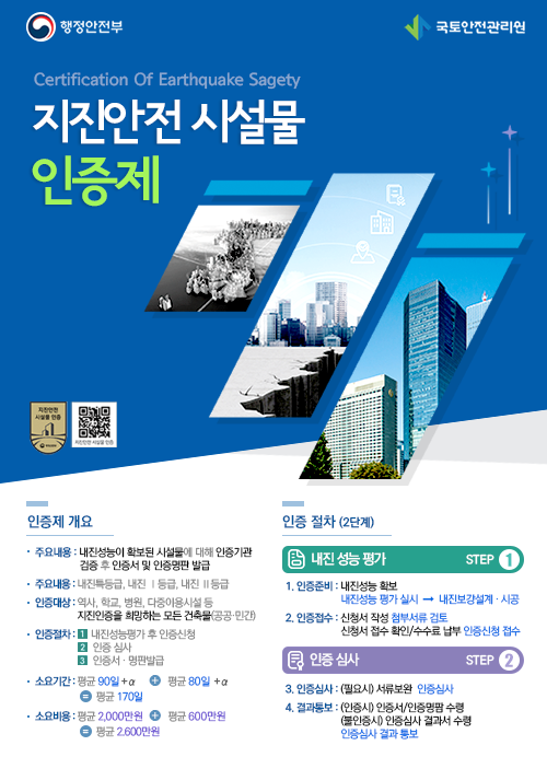 
			QR코드 연결시  지진안전 시설물 인증제 홈페이지로 이동합니다.
			[Certification Of Earthquake Sagety 지진안전 시설물 인증제]
			[인증제 개요]
			 주요내용 : 내진성능이 확보된 시설물에 대해 인증기관 검증 후 인증서 및 인증명판 발급
			 주요내용 : 내진특등급, 내진	Ⅰ등급, 내진Ⅱ등급
			 인증대상 : 역사, 학교, 병원, 다중이용시설 등
			 		지진인증을 희망하는 모든 건축물(공공·민간) 
		         인증절차 : 1.내진성능평가 후 인증신청
		            2.인증심사
		            3.인증서 ·명판발급
			소요기간: 평균90일+α  + 평균80일+α
					= 평균 170일
			소요비용: 평균2000만원  + 평균 600만원
					= 평균 2600만원
			
			[인증절차(2단계)]
			STEP1  내진 성능 평가
			1.인증준비: 내진성능 확보
					   내진성능 평가 실시 ➔ 내진보강설계·시공
			2.인증접수: 신청서 작성 첨부서류 검토
					   신청서 접수 확인/수수료 납부 인증신청 접수
			STEP2  인증 심사
			3.인증심사: (필요시)서류보완 인증심사
			4.결과통보: (인증시)인증서/인증명팜 수령
		             (불인증시)인증심사 결과서 수령
			                    인증심사 결과 통보